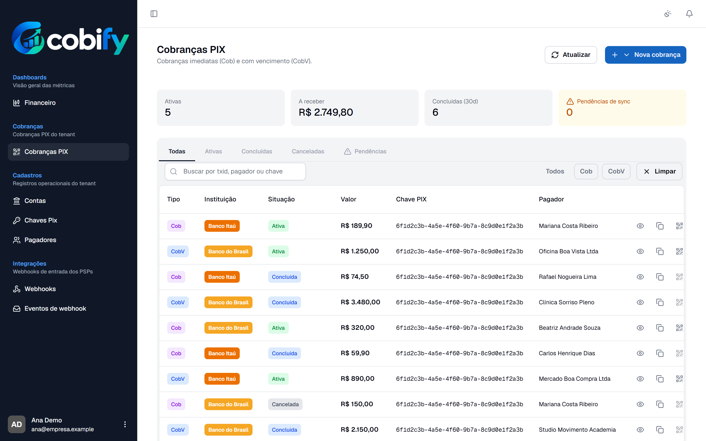 Tela de cobranças do portal Cobify, com o resumo de valores a receber e a lista de cobranças (prévia da plataforma em desenvolvimento)