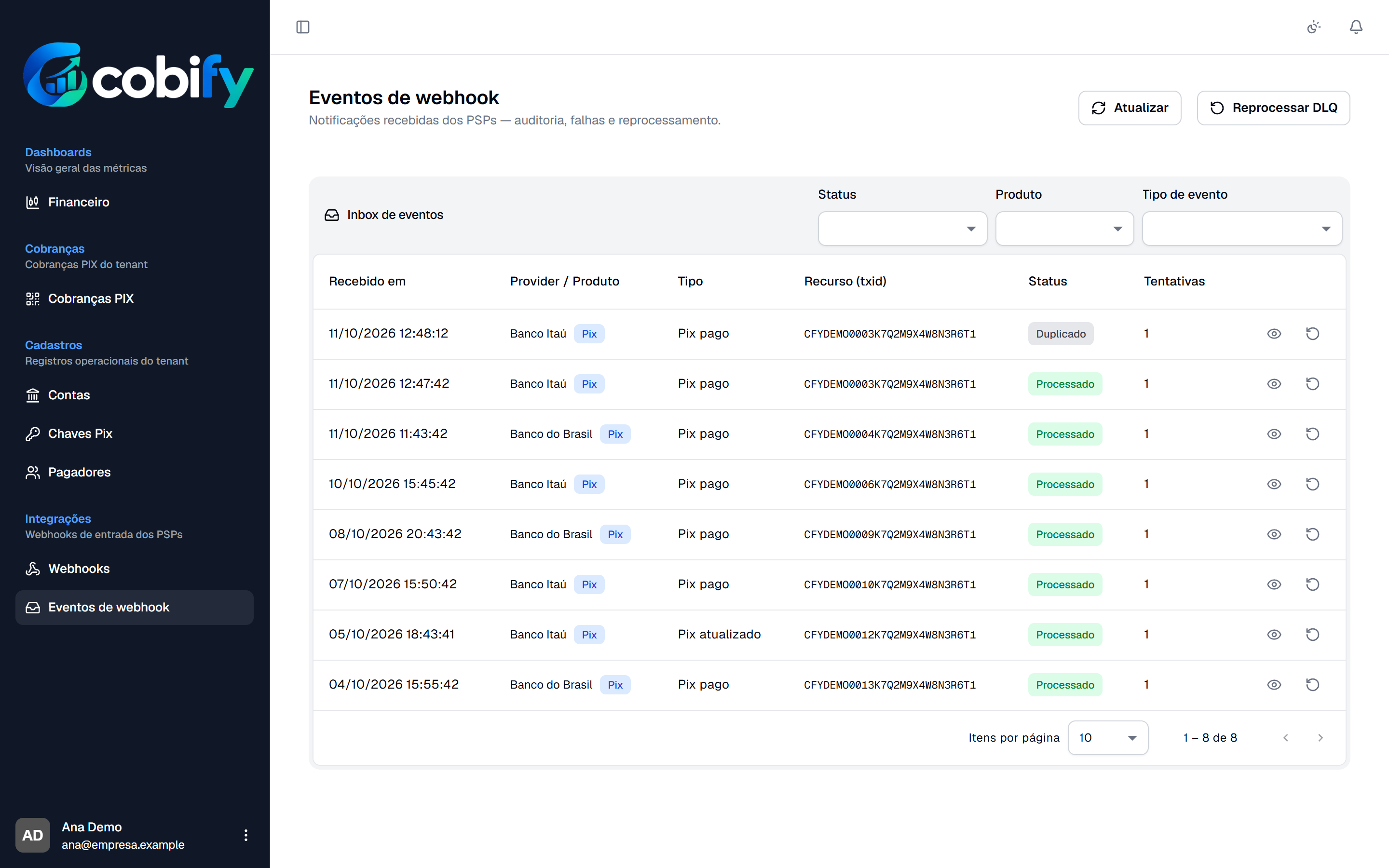 Lista de avisos de pagamento recebidos dos bancos, com o status de processamento